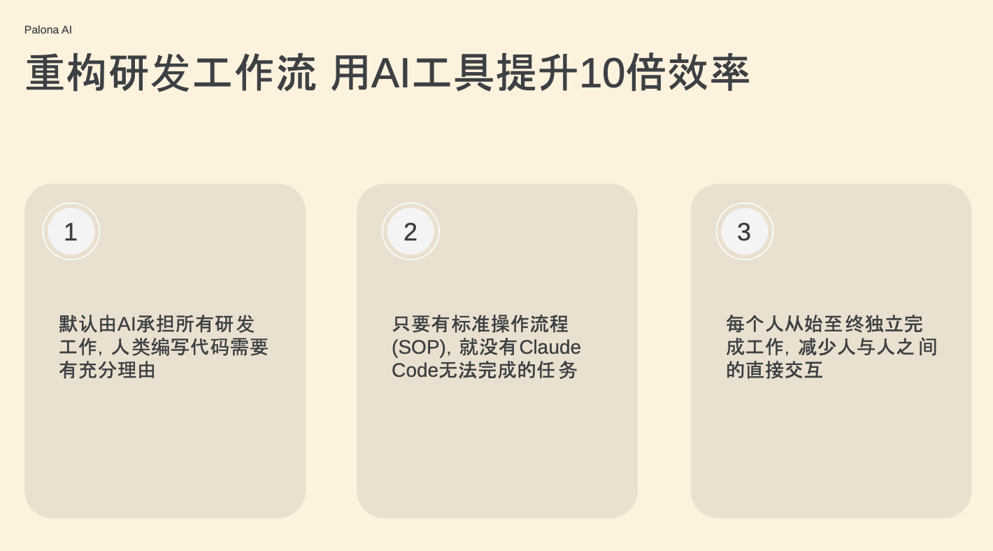 重构研发工作流：用 AI 工具提升 10 倍效率